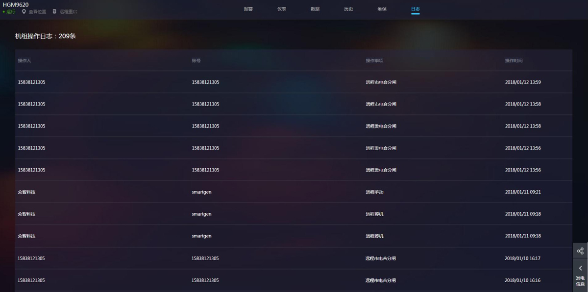 ������־