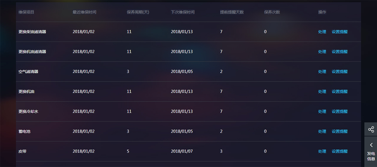 �S������