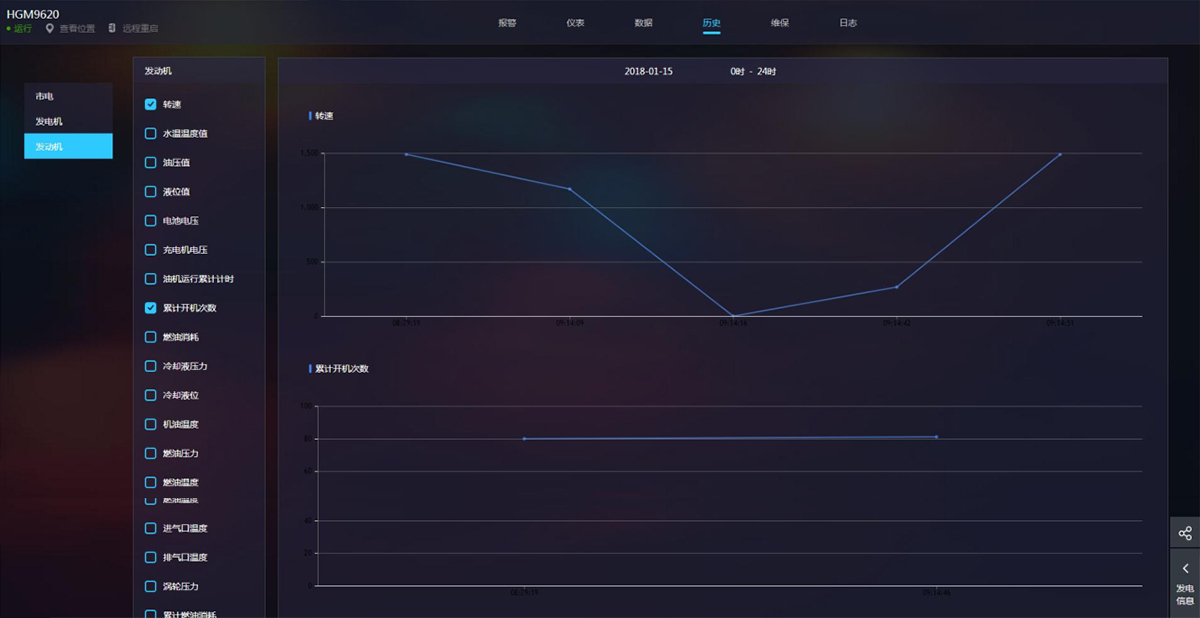 �vʷ��(sh��)��(j��)