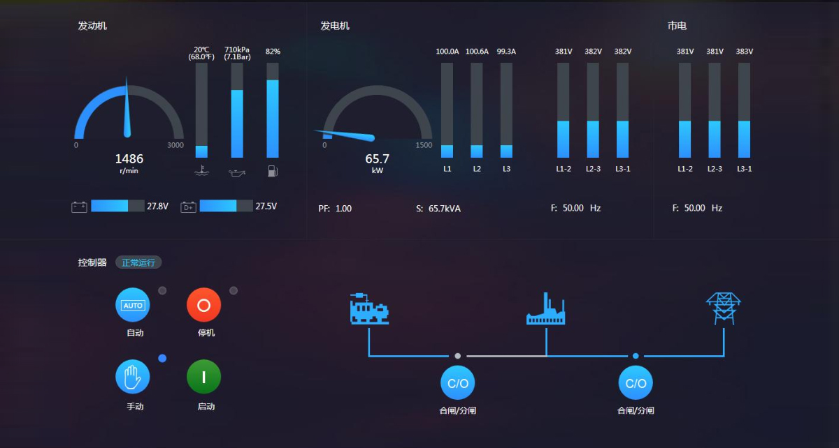 �h(yu��n)�̿���